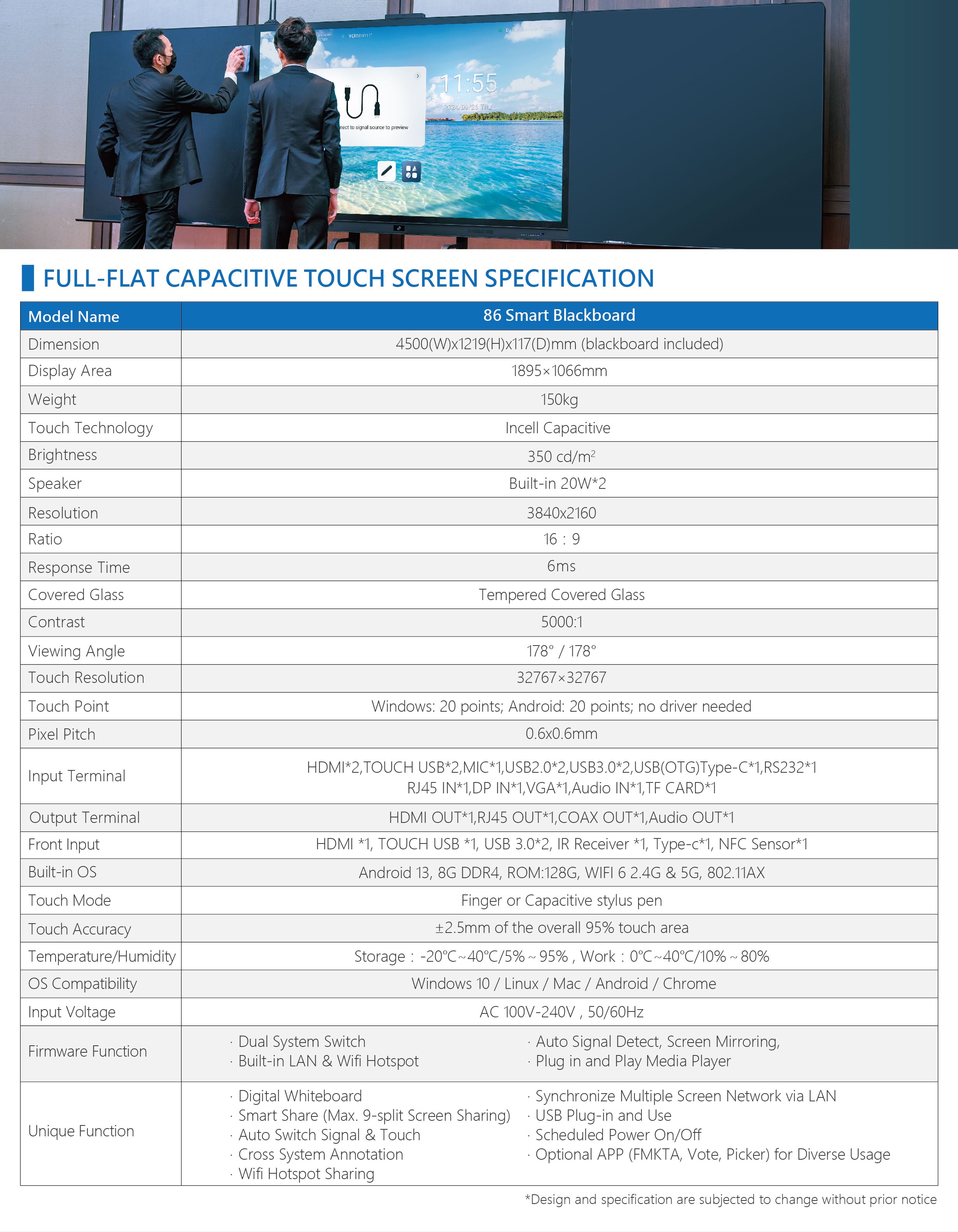 touch PCAP projrctive capacitive seamless blackboard series blackboard embedded board all-flat